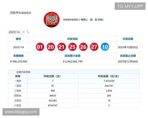 福彩202510期最新开奖结果查询与号码公布